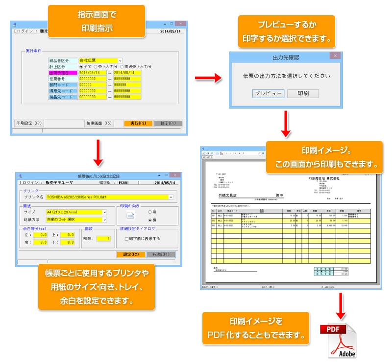 販売マイスターでは印刷以外にもPDF出力が可能