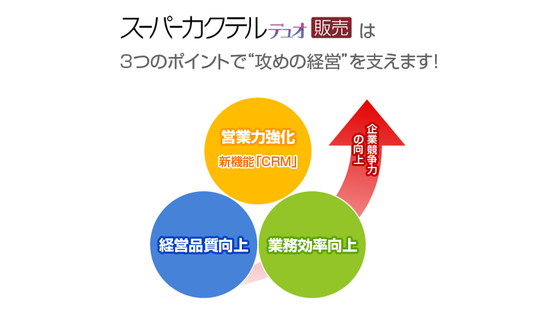 スーパーカクテルデュオ販売は3つのポイントで“攻めの経営”を支えます！